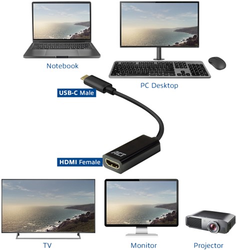 Adapter ACT USB-C naar HDMI 4K 30Hz 0.15 meter-3